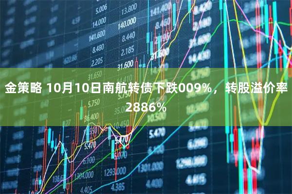 金策略 10月10日南航转债下跌009%，转股溢价率2886%