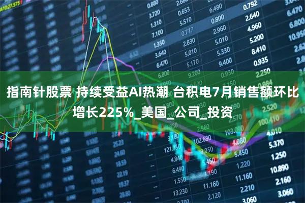 指南针股票 持续受益AI热潮 台积电7月销售额环比增长225%_美国_公司_投资